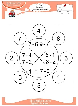 Çocuklar İçin toplam işlemi yaprak testleri 